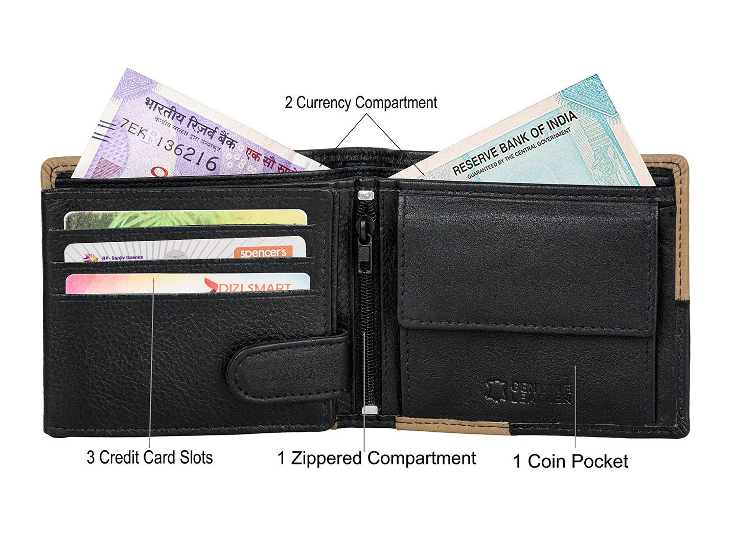 IndiFash Chester Leather Wallet for Men - Black/Beige 3