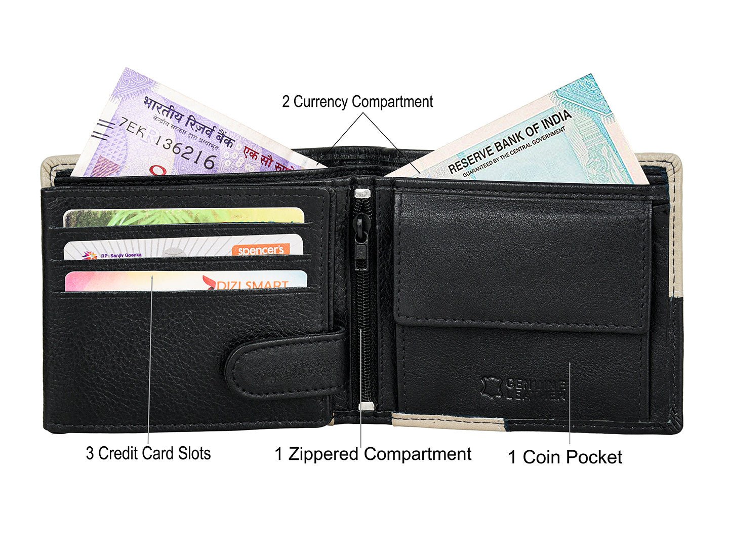 IndiFash Chester Leather Wallet for Men - Black/Sand 3