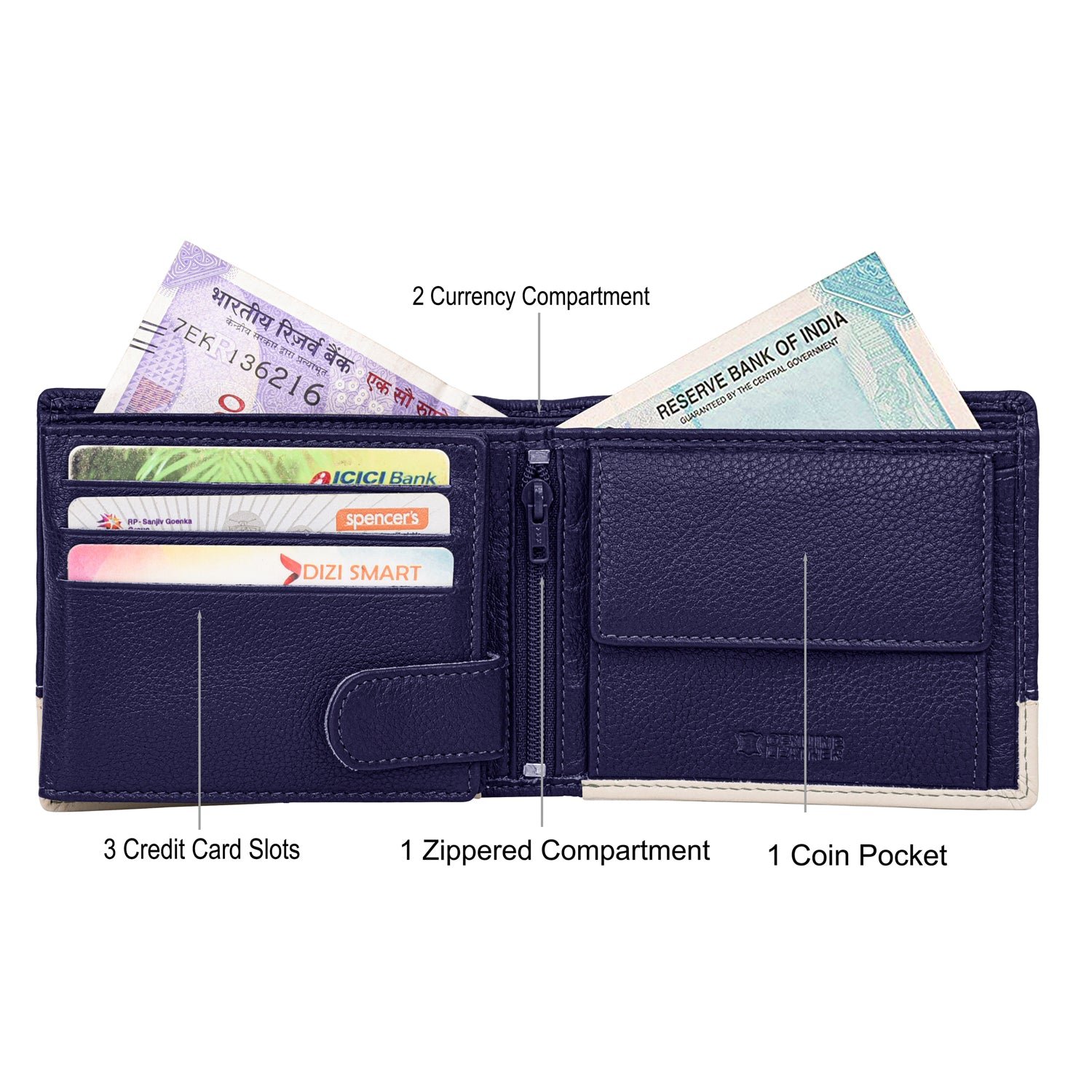 IndiFash Samuel Custom Leather Wallet for Men - Blue/Sand 3