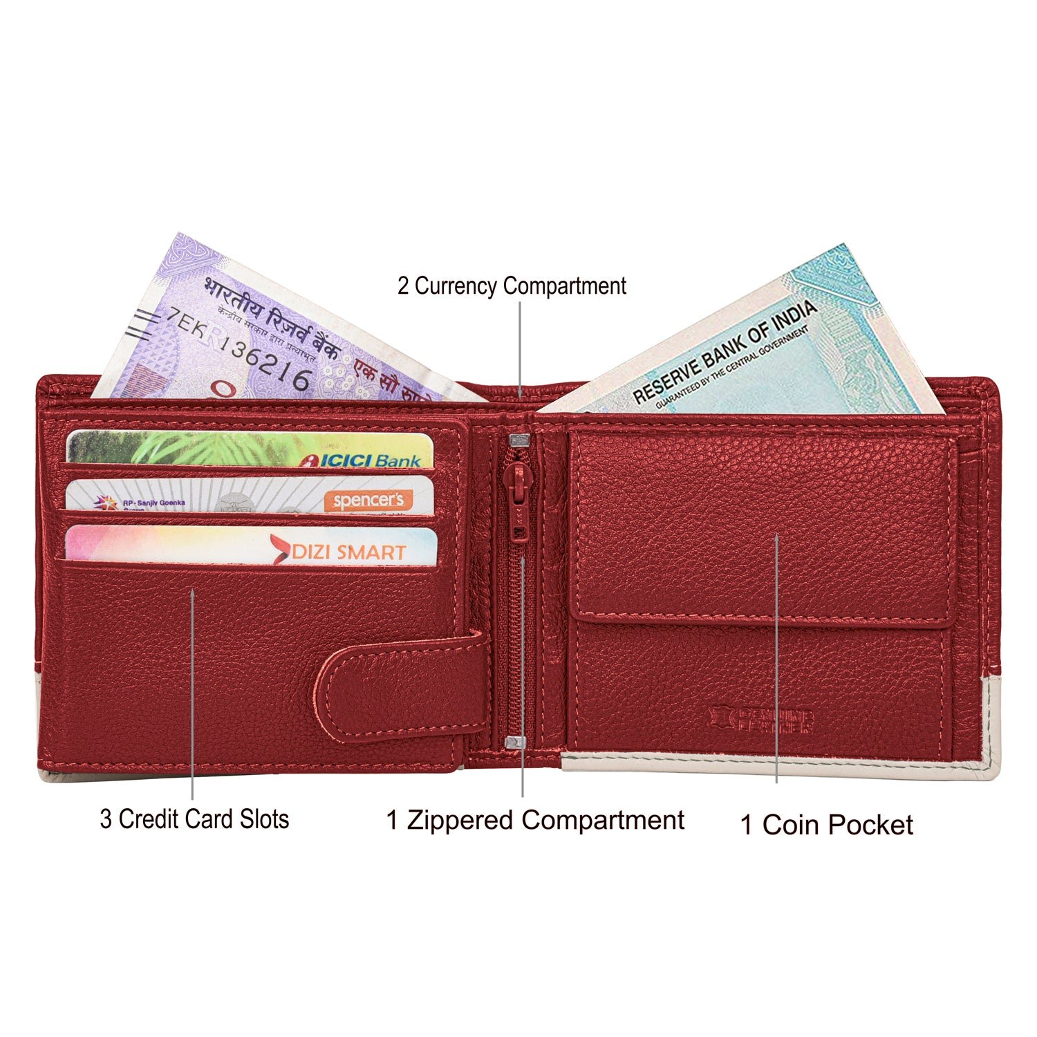 IndiFash Samuel Custom Leather Wallet for Men - Red/Sand 3