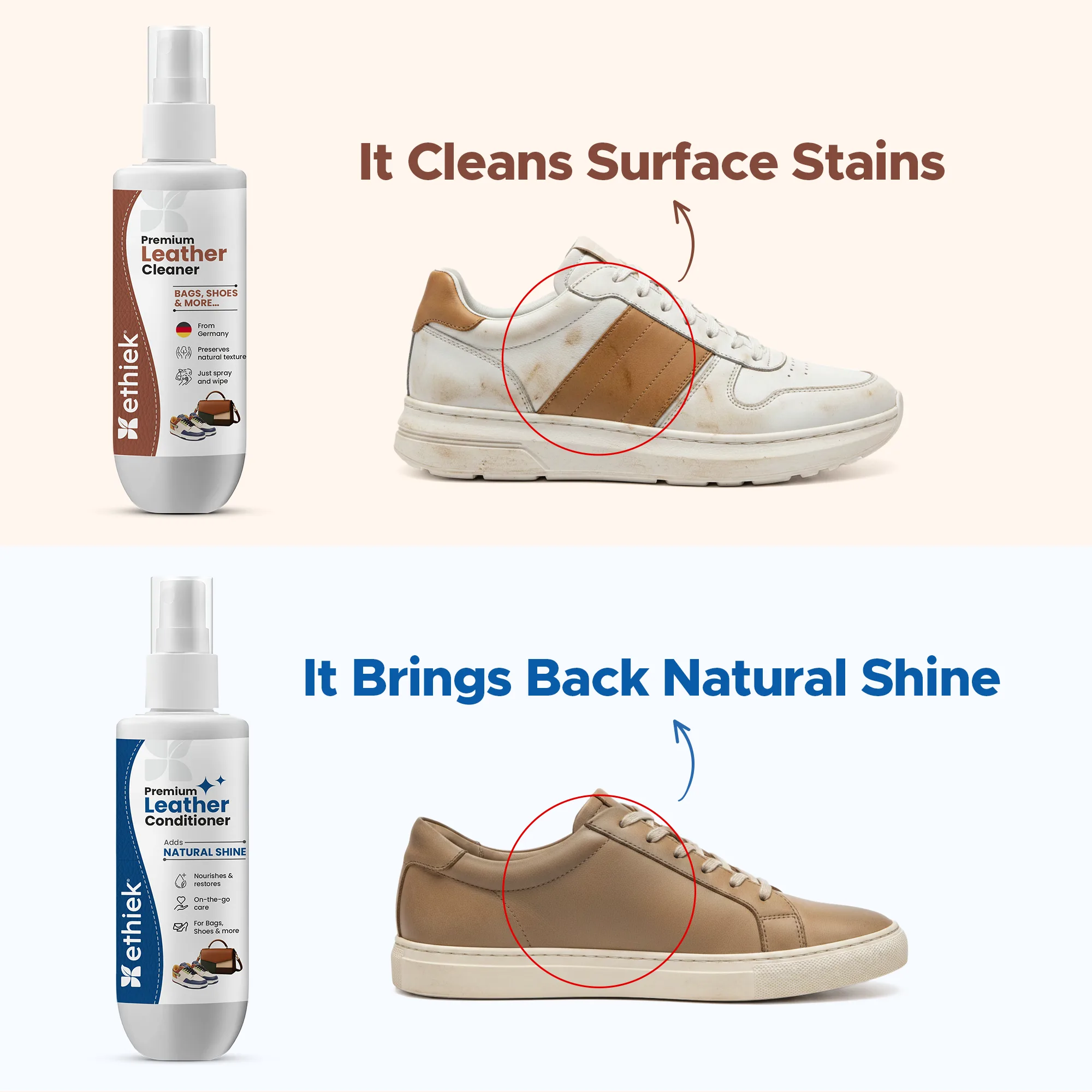 Protect Your Leather – Care Kit 4