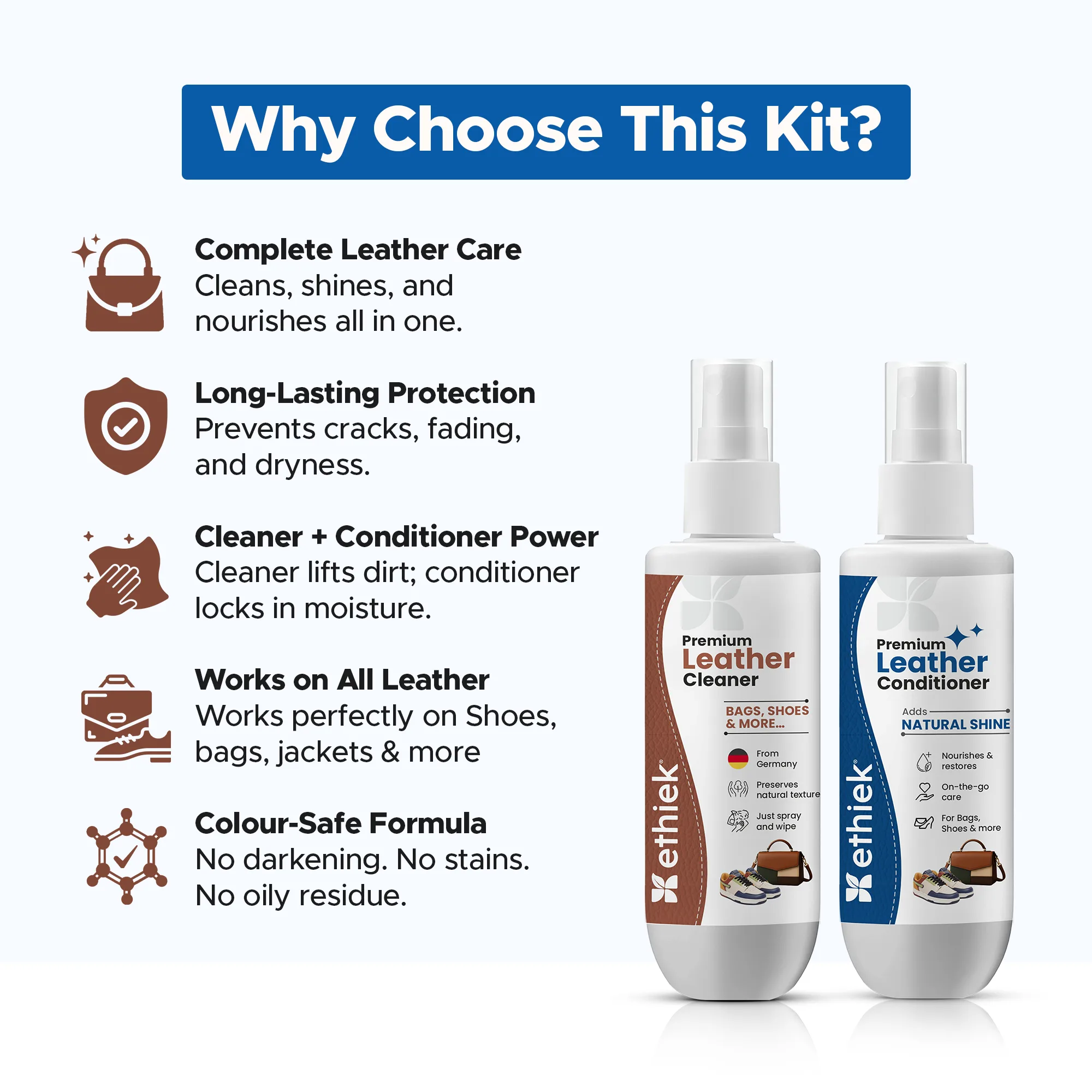 Protect Your Leather – Care Kit 6
